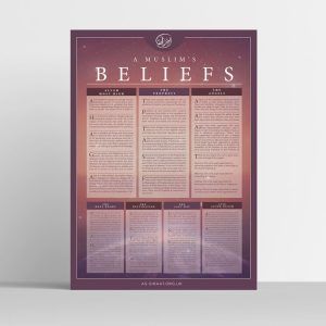 A Muslim's Beliefs - Poster